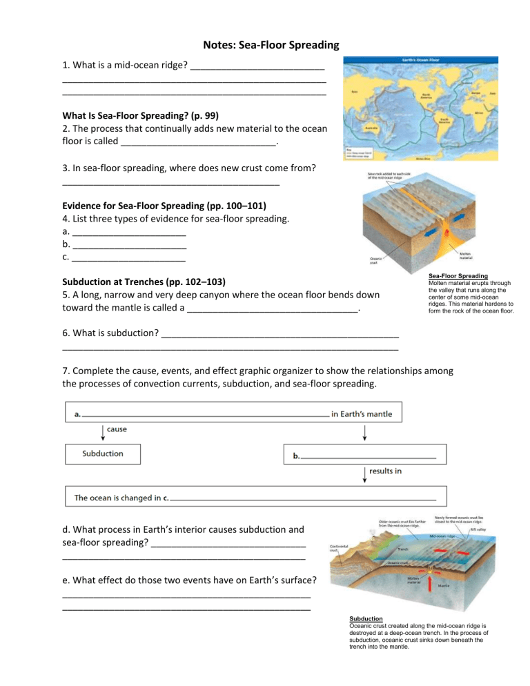 Sea Floor Spreading Worksheet Answers Key Viewfloor co