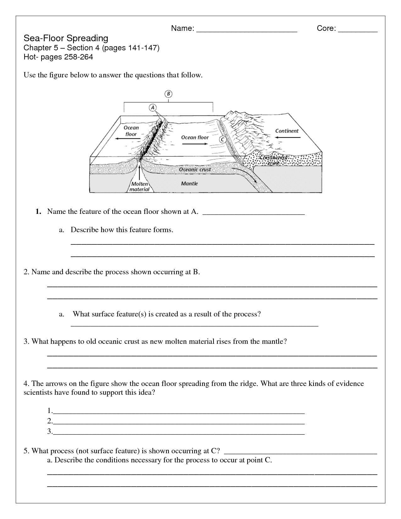 Sea Floor Spreading Worksheet Answers Seafloorspreading Db excel