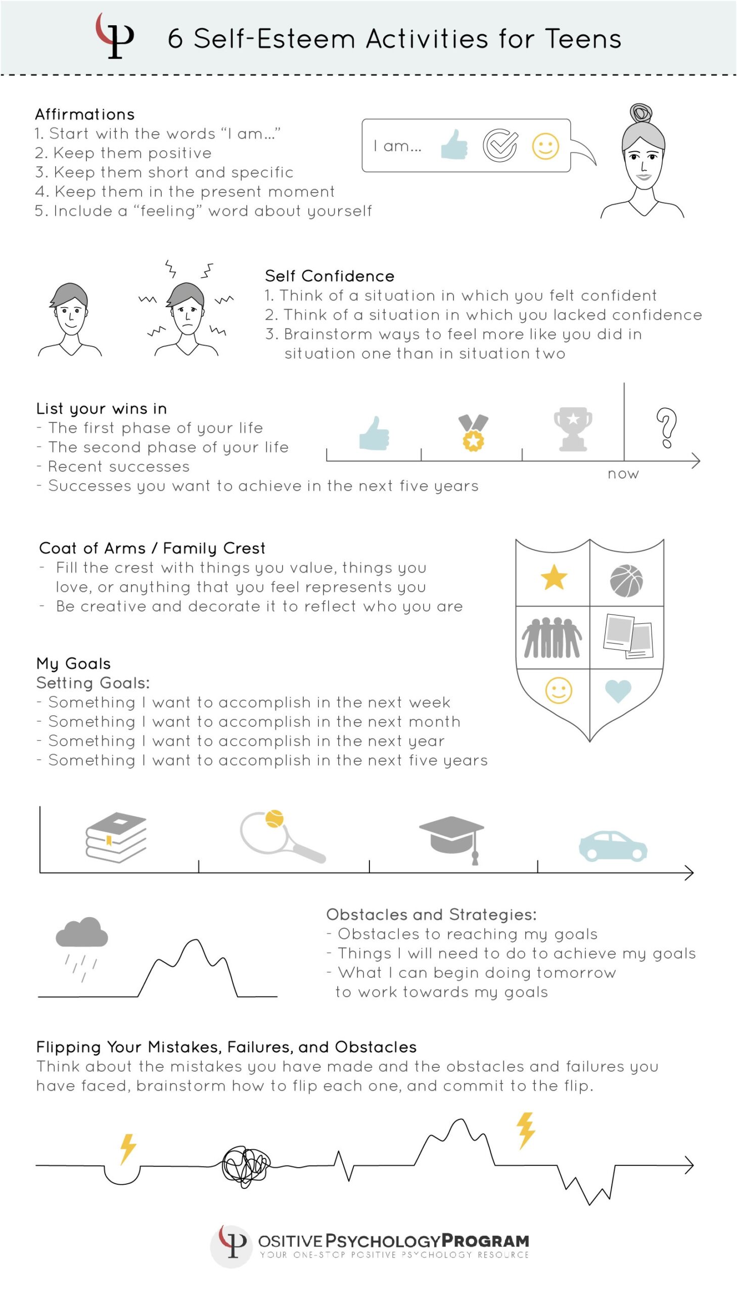 Self Esteem And Self Worth Worksheets Db excel