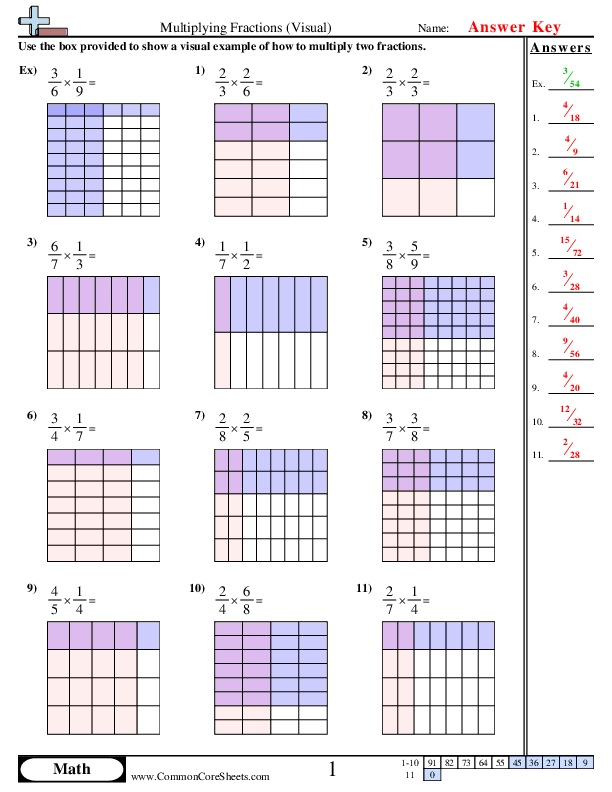 Shade The Models And Multiply Fractions Printable Math Worksheet
