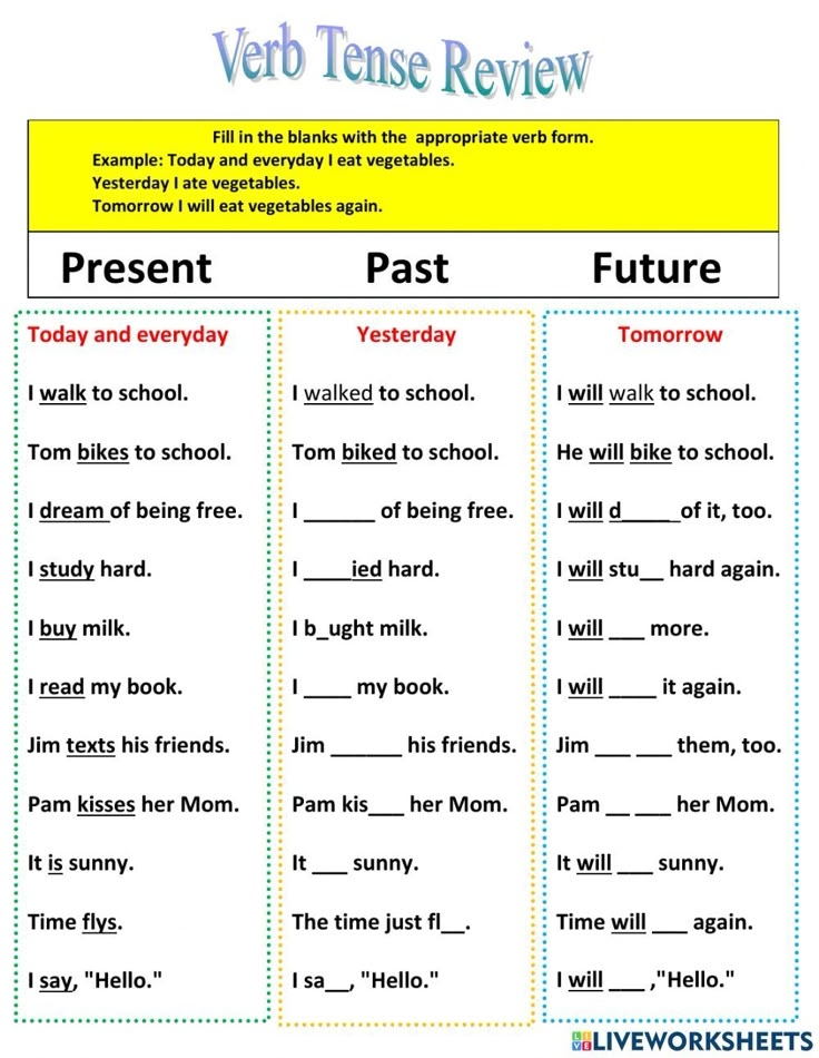 SImple Tense Present Past Future Online Worksheet For 5th Grade You 