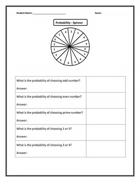 Sixth Grade Math Worksheets Worksheets Master