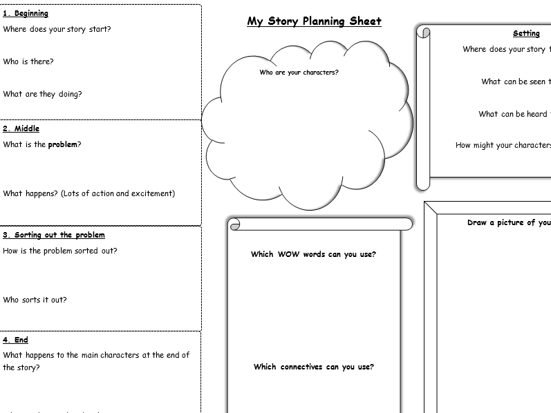 Story Planning Sheet Teaching Resources