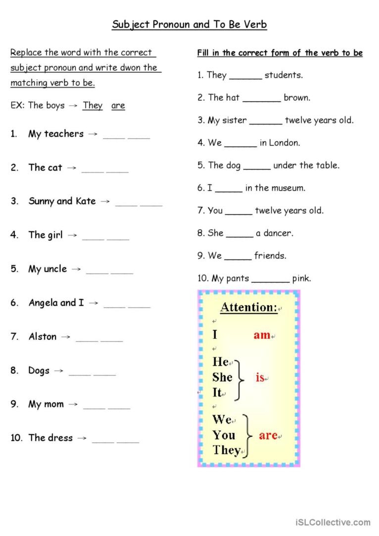 Subject Pronoun And To Be Verb English ESL Worksheets Pdf Doc 
