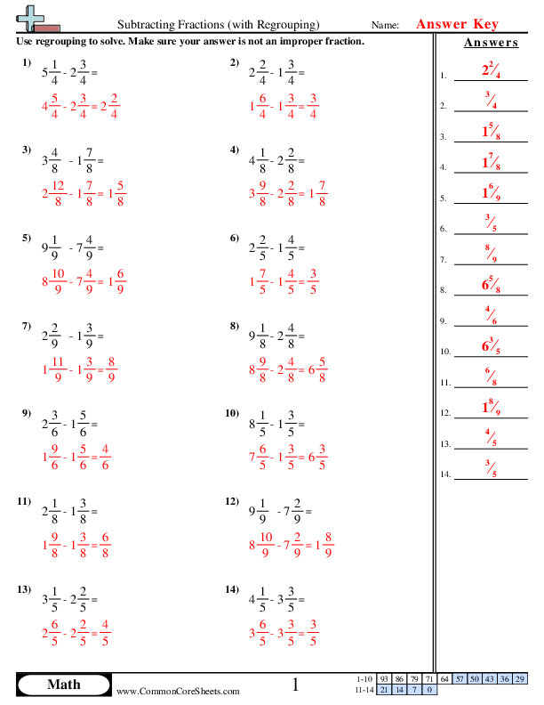 Subtracting Fractions with Regrouping Worksheet Download