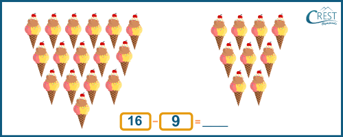Subtraction Class 1 Printable Worksheet