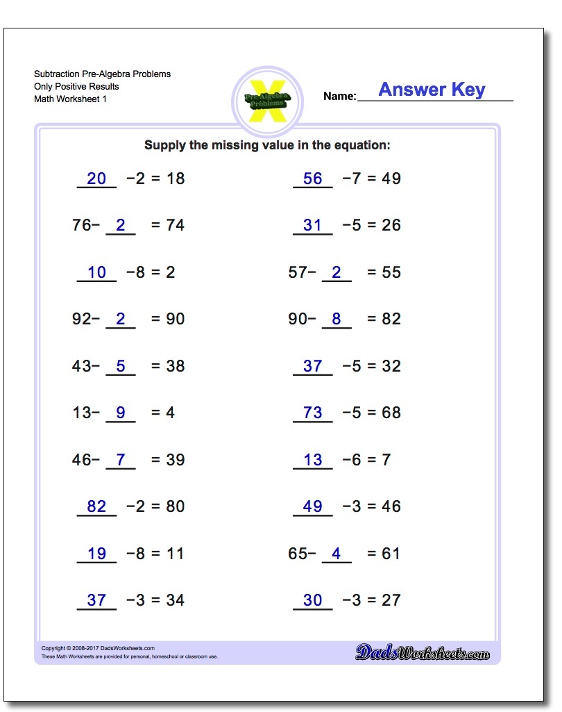 Subtraction Pre Algebra Worksheets