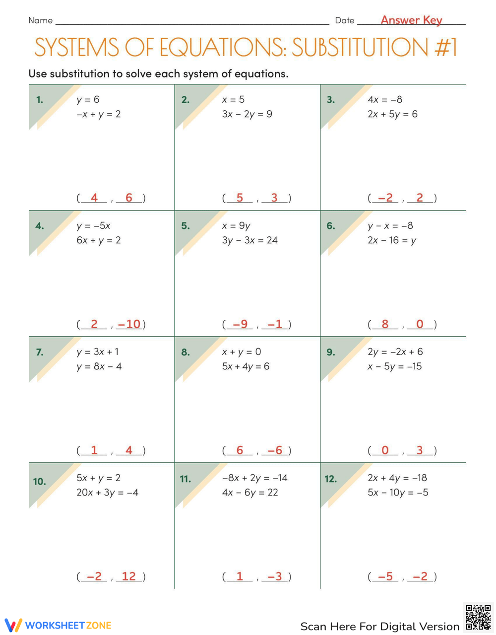 Systems Of Equations Substitution 1 Worksheet Worksheets Library