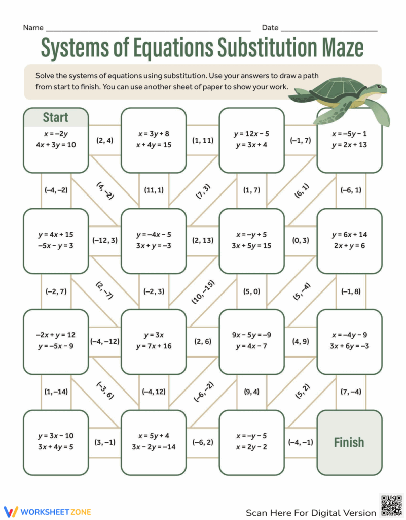 Solving Systems Of Equations By Substitution Worksheet - Download Free ...
