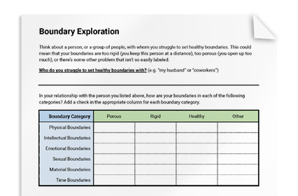 Teaching Kids About Healthy Friendships Boundaries Worksheets Library