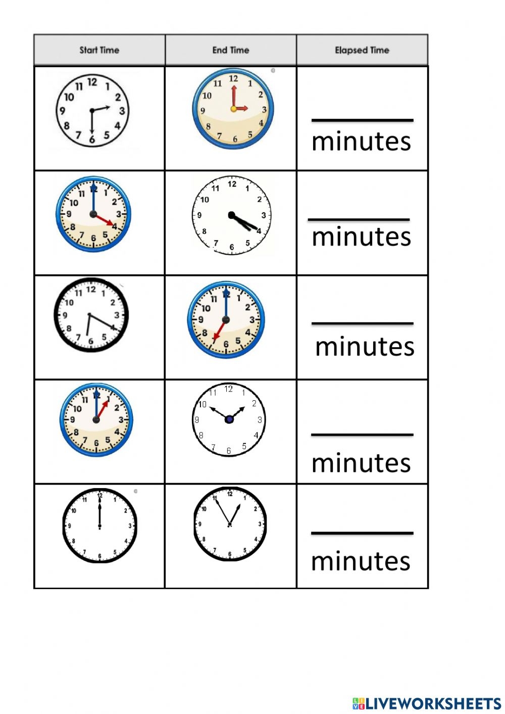 Telling Time Elapsed Worksheets Telling Time Worksheets