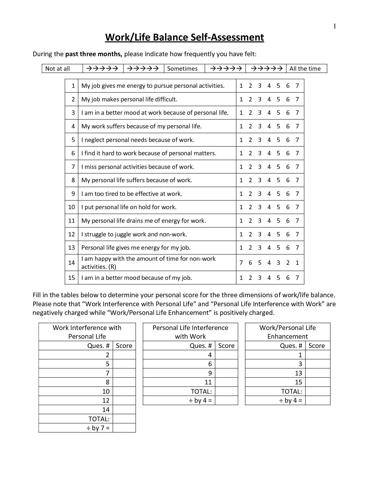 Therapy Aid Worksheets Trauma Anger Management Worksheets