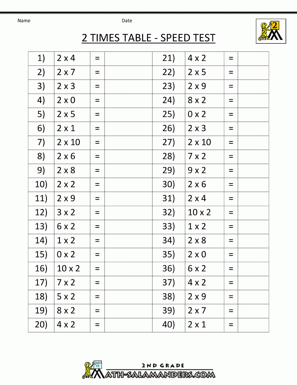 Times Tables Multiplication Worksheets Lowkesil