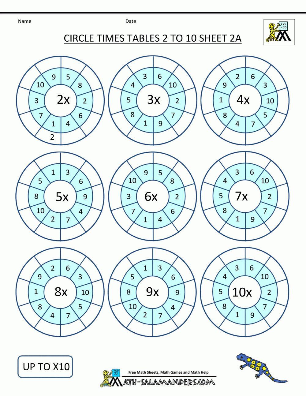 Times Tables Practice Or Practise Free Printable