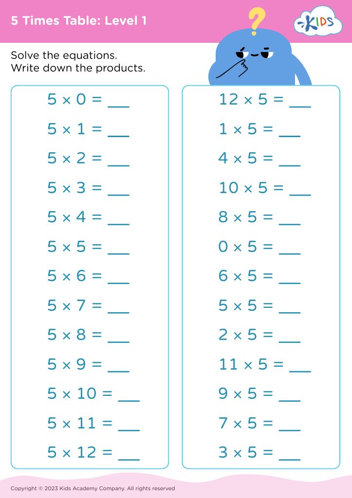 Times Tables Practice Worksheets Ready To Print Worksheets Library