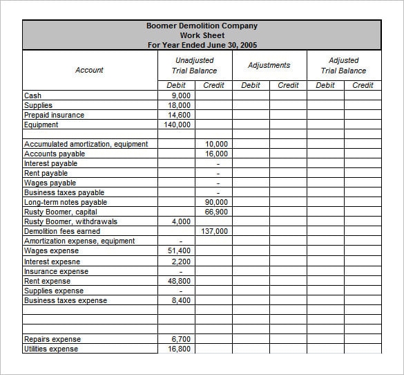 Trial Balance Worksheets Library