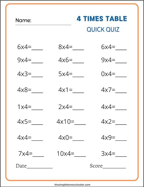 Very Best Times Table Test Printables Individual And Mixed Quizzes 