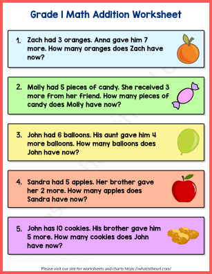 Word Problems Grade 1 Math Addition Worksheet 1 Your Home Teacher