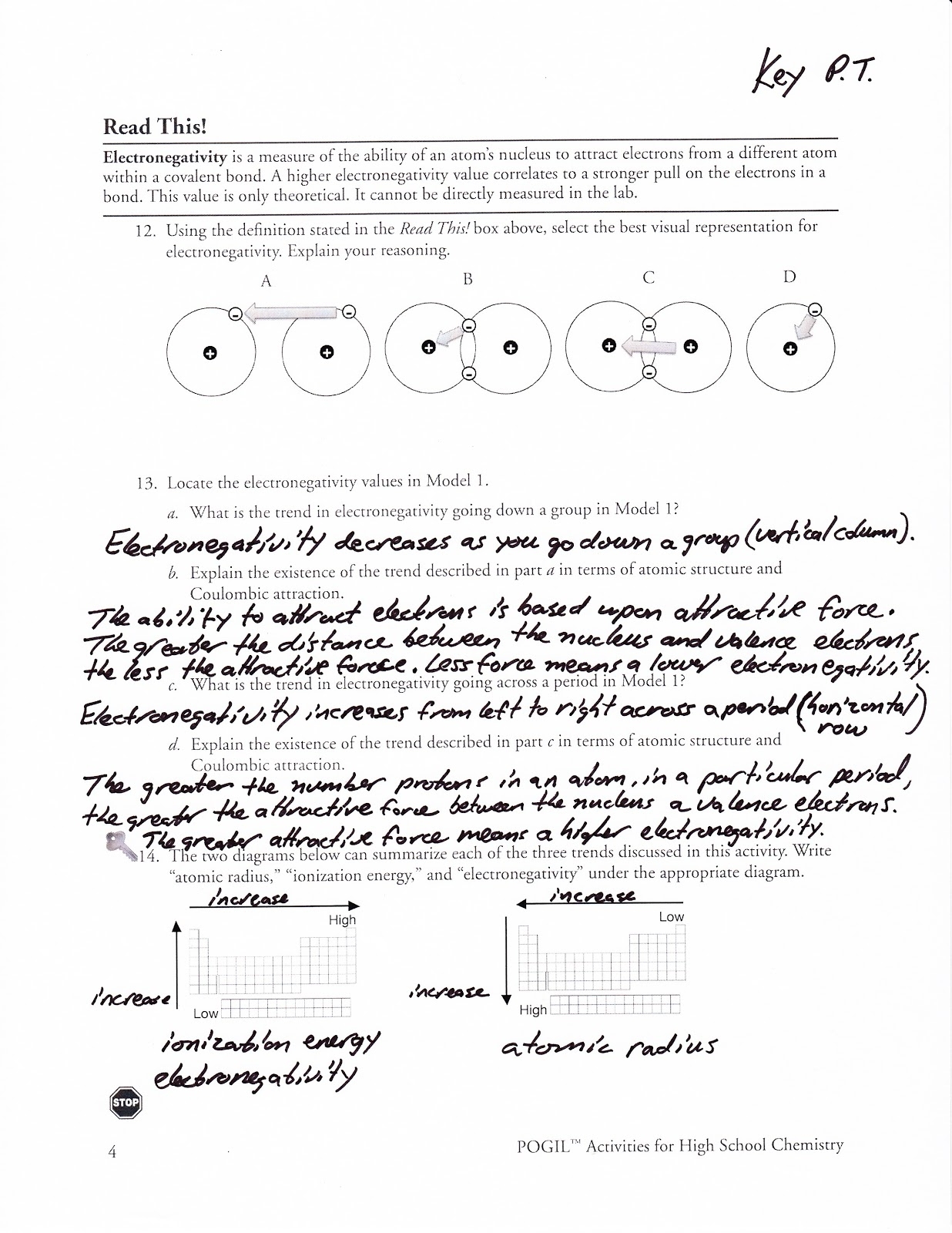 Worksheet Periodic Table Trends