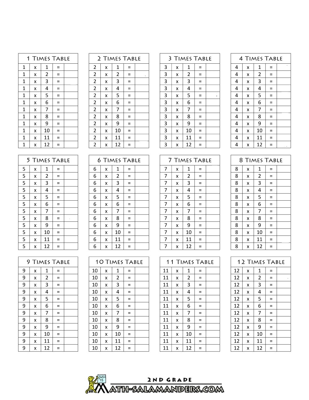 1 12 Multiplication Worksheet Learning Printable