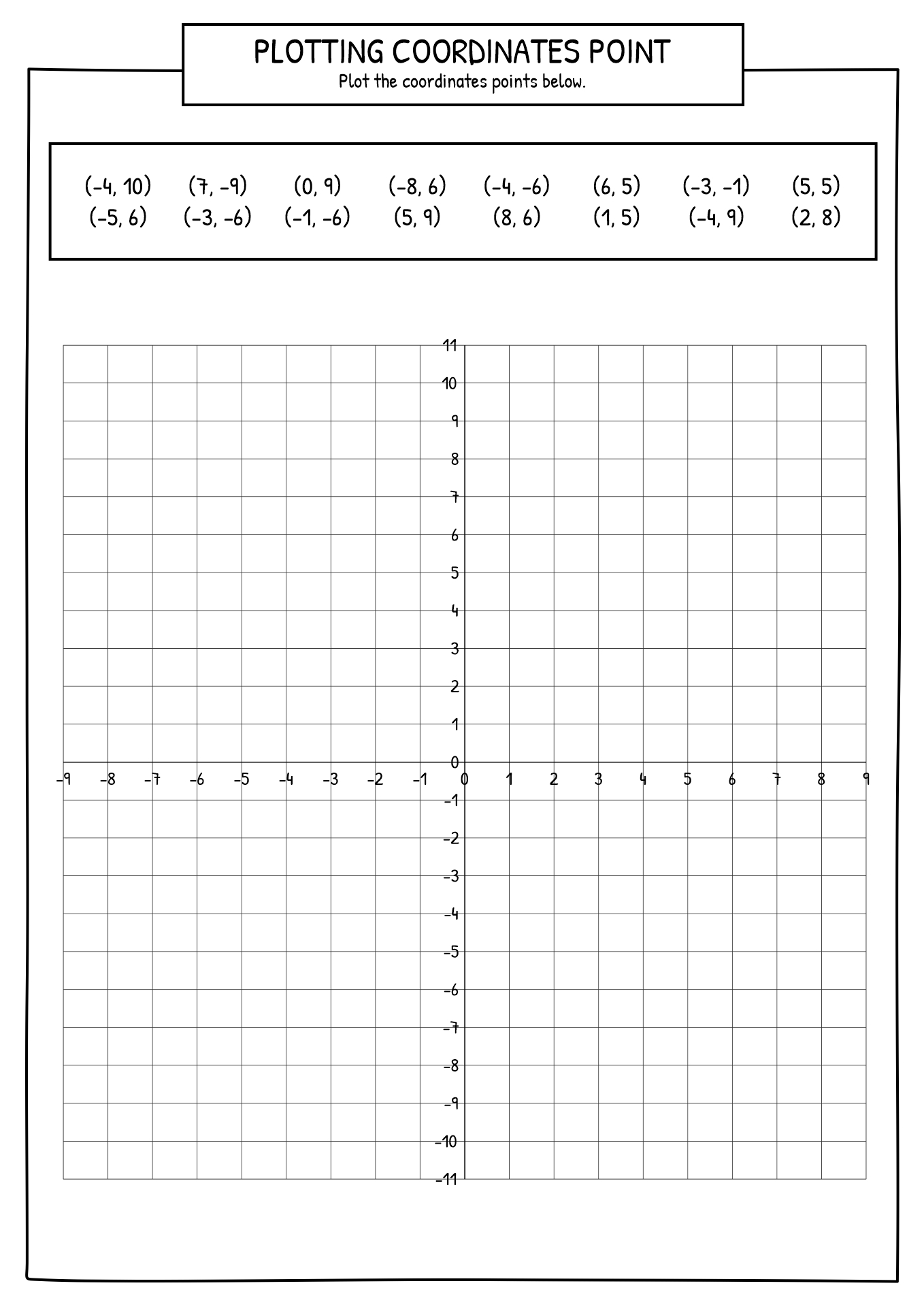 14 Coordinate Plane Connect Dots Worksheets Free PDF At Worksheeto