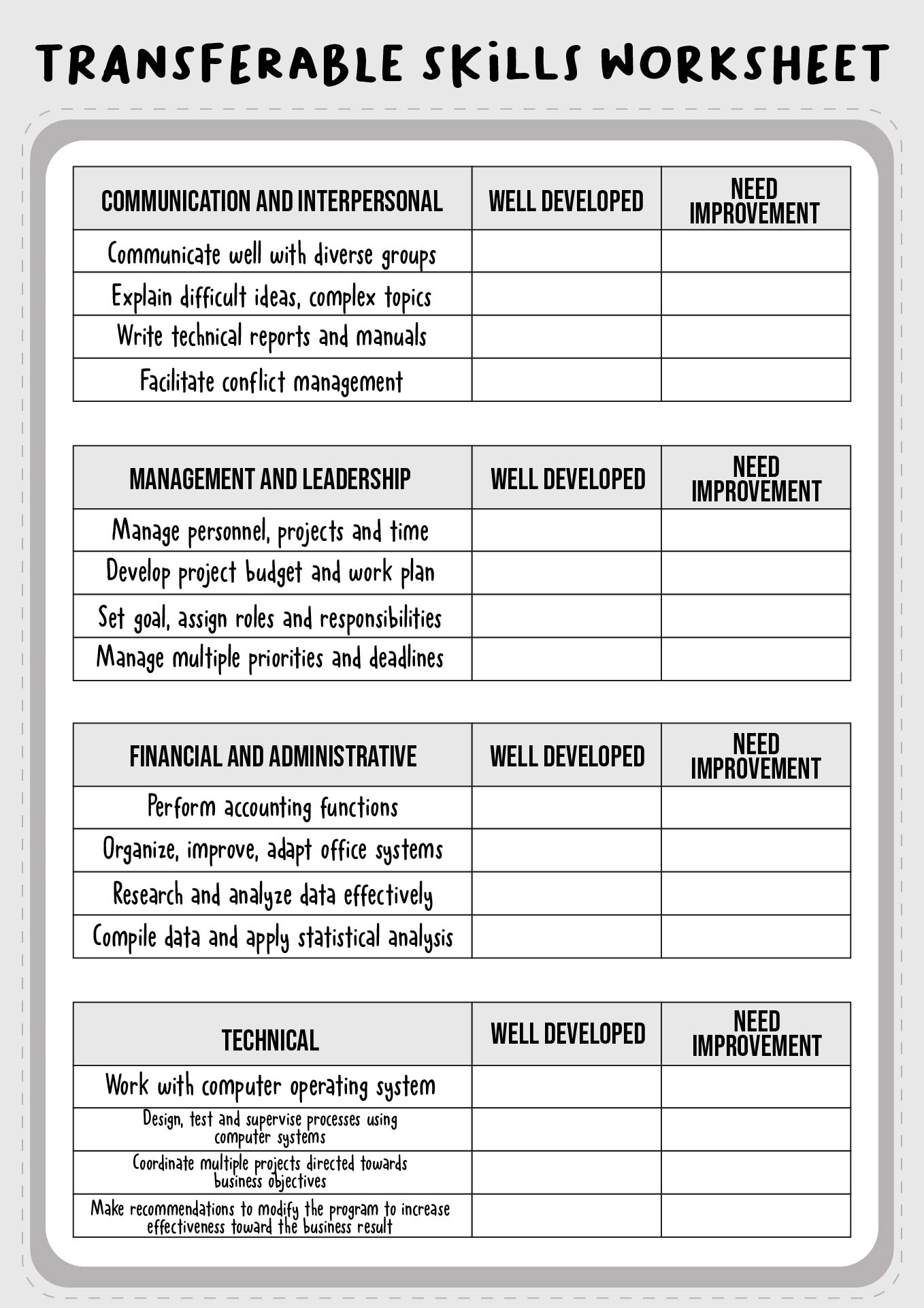 17 Career Skills Worksheets Free PDF At Worksheeto
