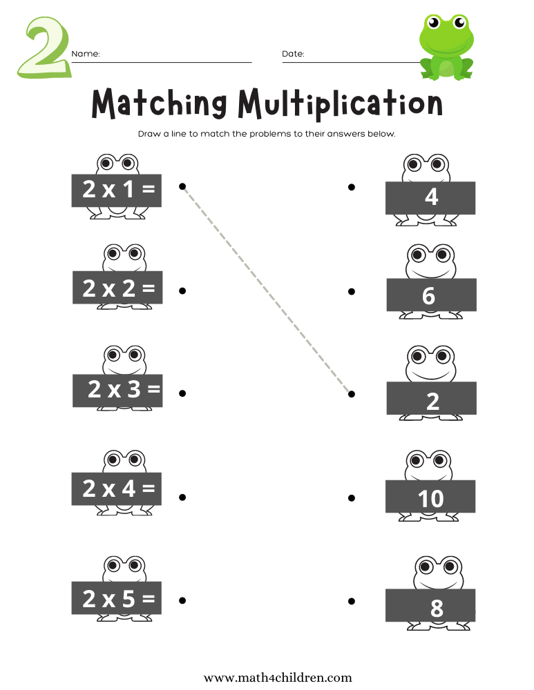 2 Times Tables Worksheets Pdf Multiplication By 2 Tests Pdf