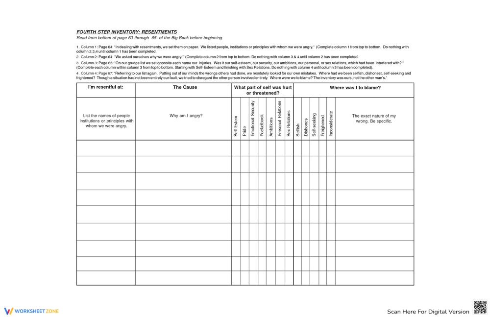 4th Step Inventory Template The 4th Step Inventory The Flaws That