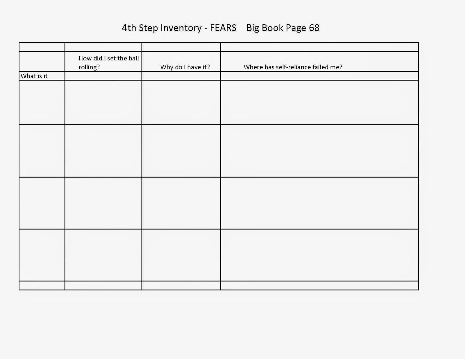4Th Step Inventory Worksheet Writing Practice Worksheet