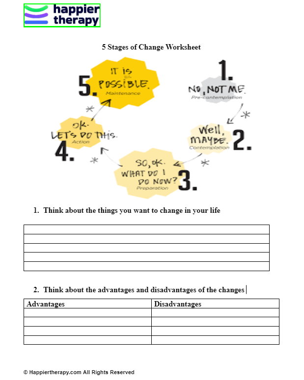 5 Stages Of Change Worksheet HappierTHERAPY Worksheets Library