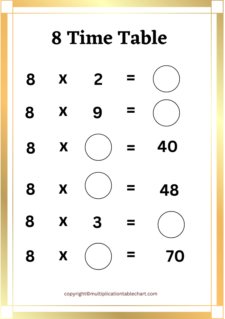 8 Times Table Worksheet Multiplication Table