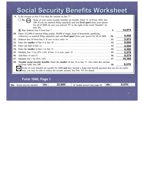 9 Free Printable Social Security Benefits Worksheets To Download In Pdf