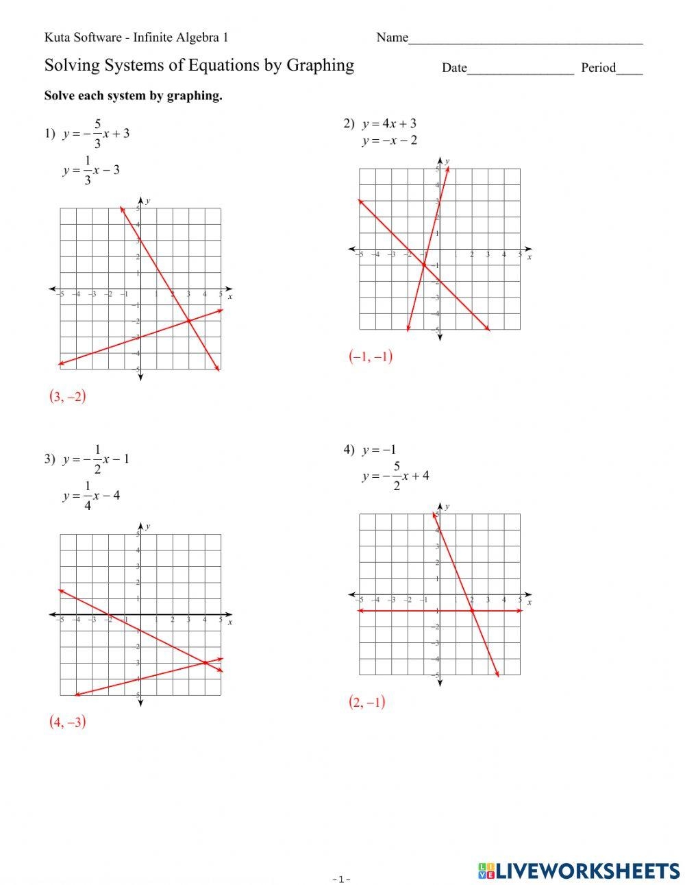 A17 1 Solving Systems Of Equations By Graphing Worksheets Library