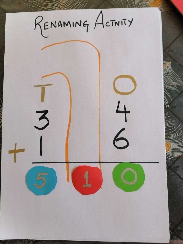 Addition With Renaming Worksheets Educational Printable Activities