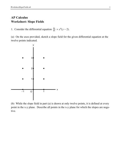 AP Calculus Worksheet Slope Fields