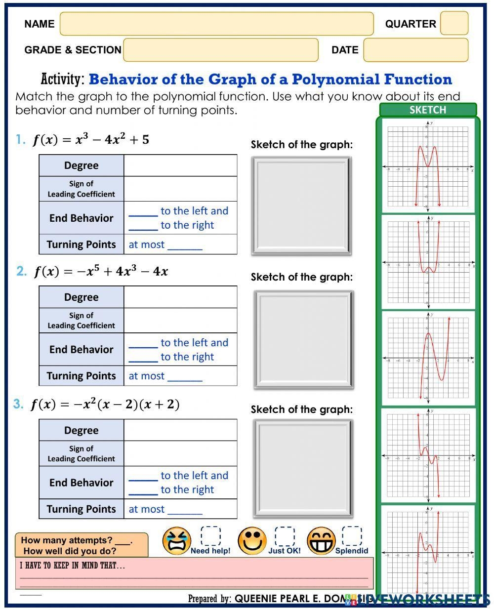 Behavior Of The Graph Of A Polynomial Function Worksheet Live 