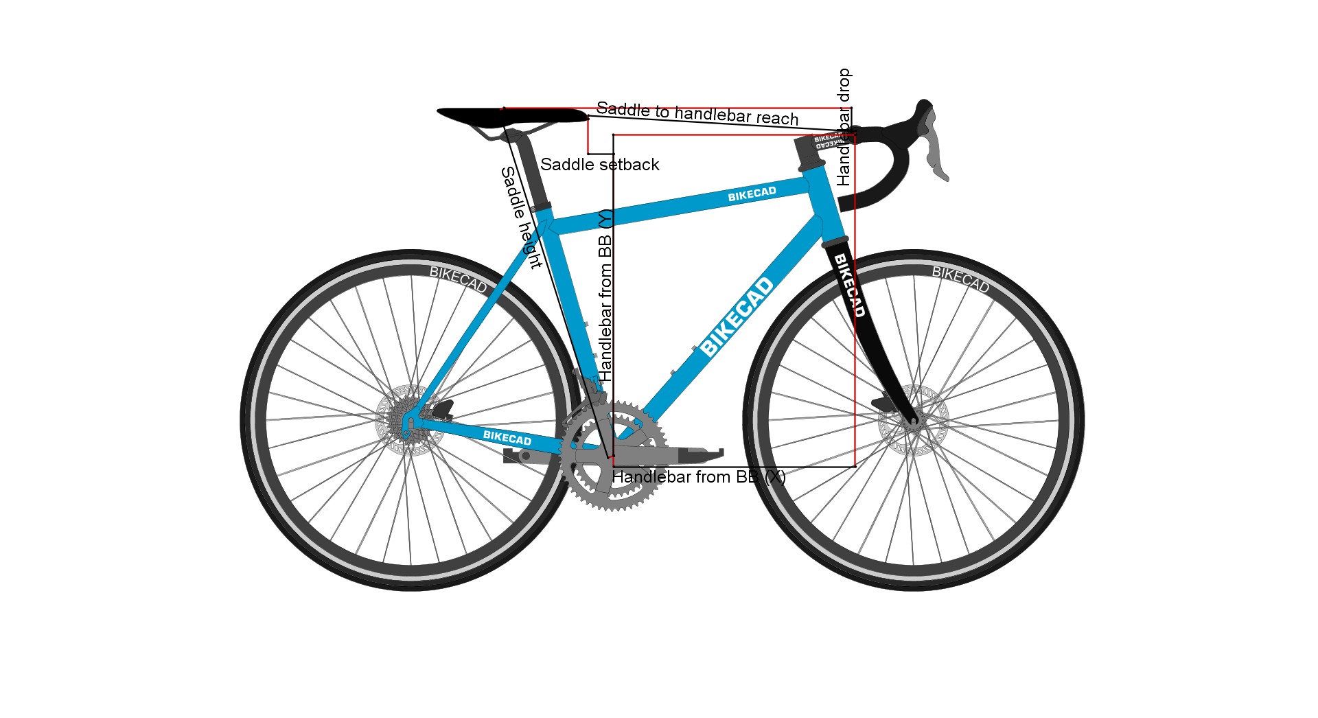 Bike Fit Position Measurements How Fitters Measure Bikes