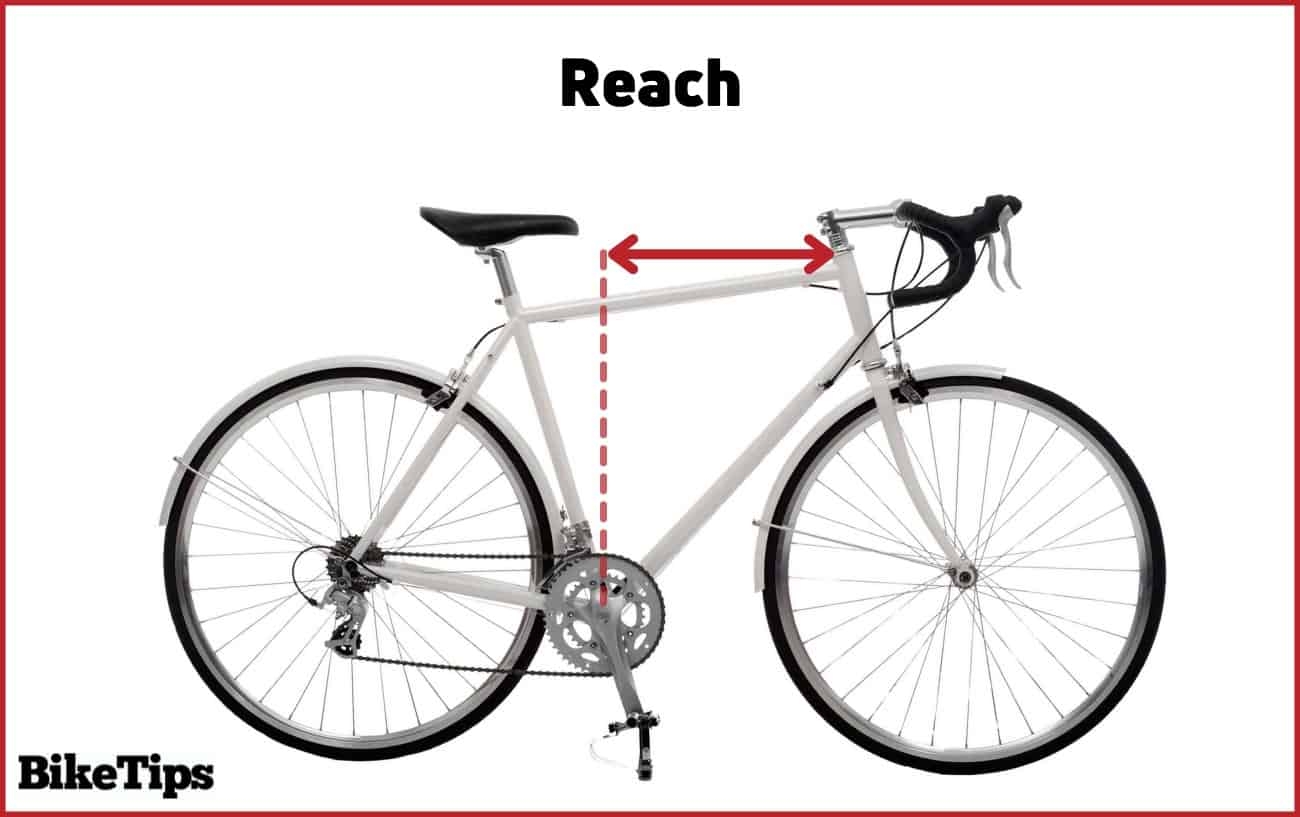 Bike Fitting Charts Everything You Need To Optimize Your Comfort And 
