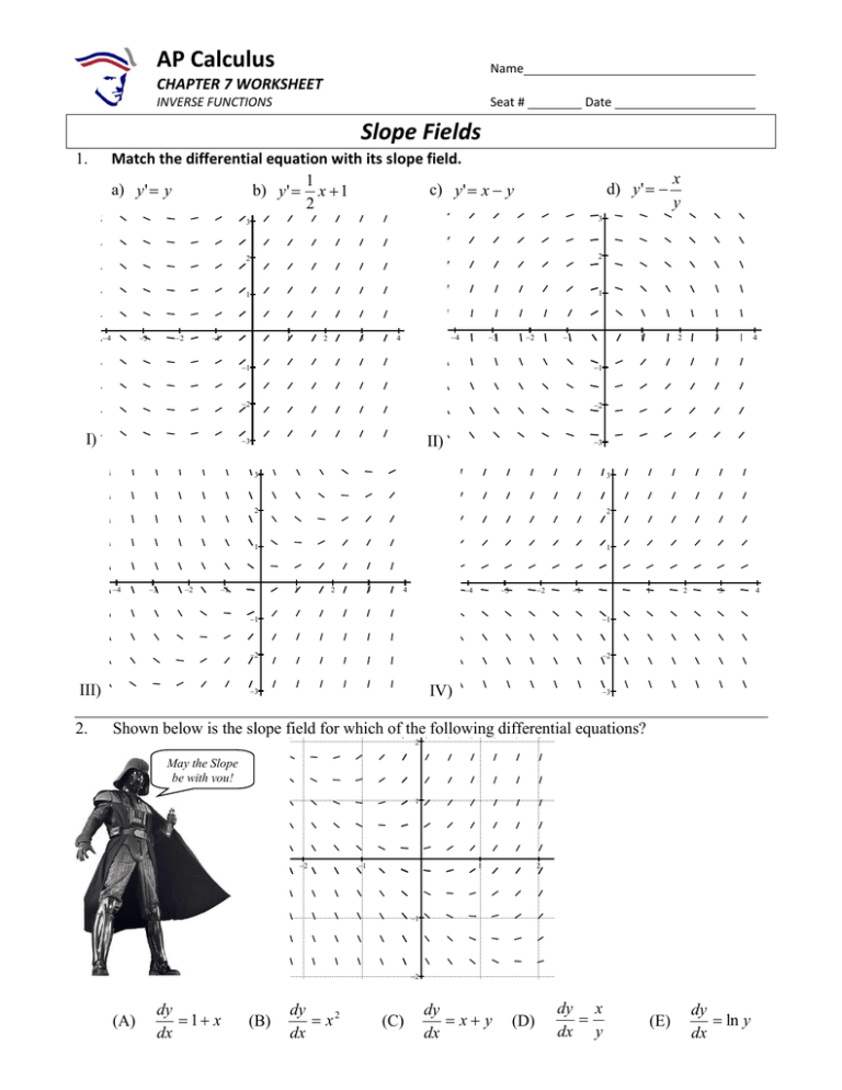 Calculus Slope Fields Worksheet Differential Equations