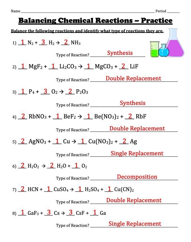Chemical Reactions Types Worksheet Beautiful Printables Types Chemical