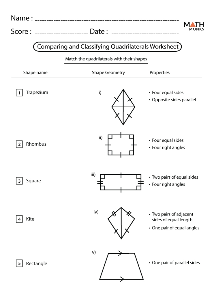 Classifying Quadrilaterals Worksheets Math Monks