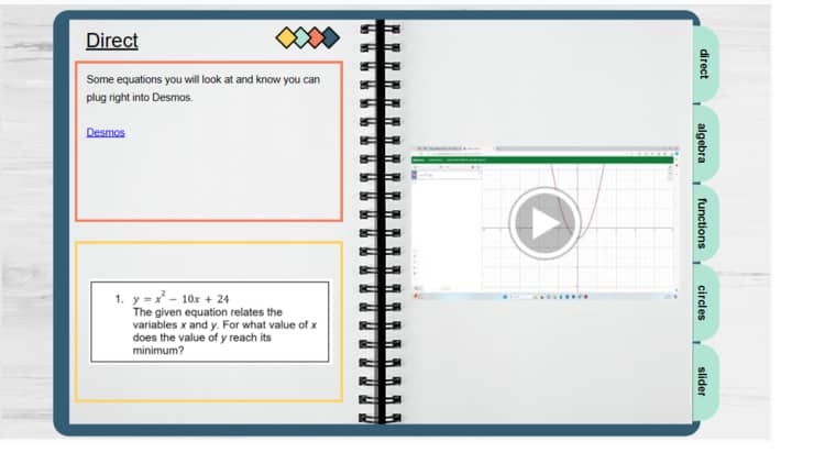 Complete SAT PSAT Math Mastery With Desmos Slides Worksheet Bundle 