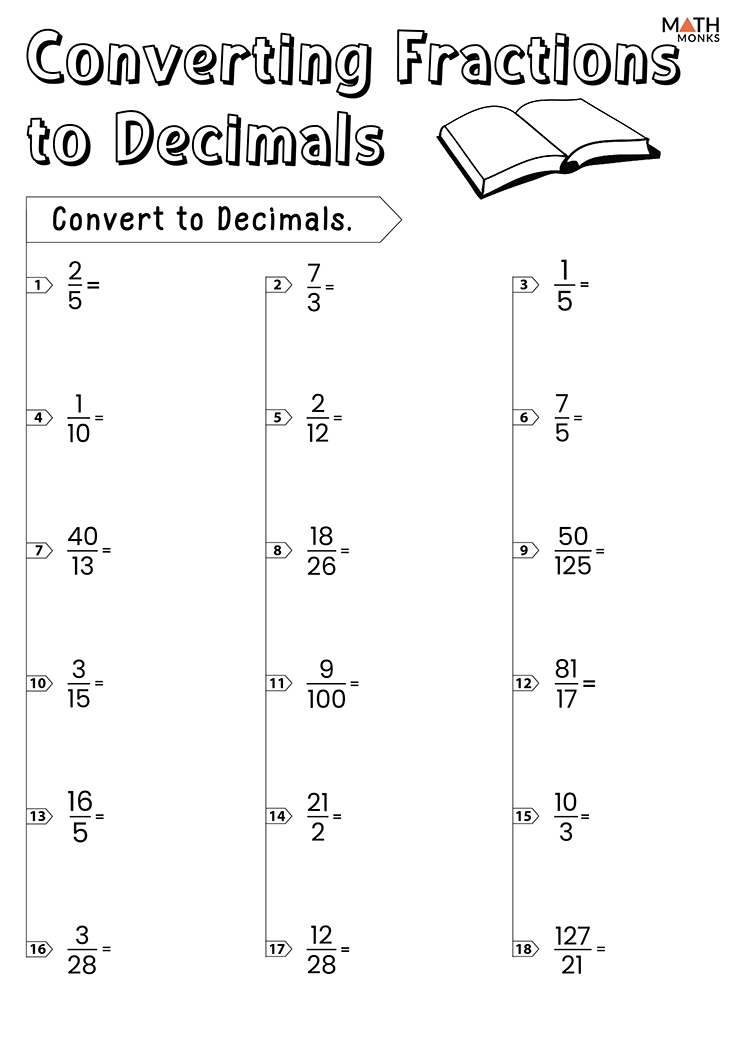 Converting Fractions To From Decimals Worksheets Math Monks