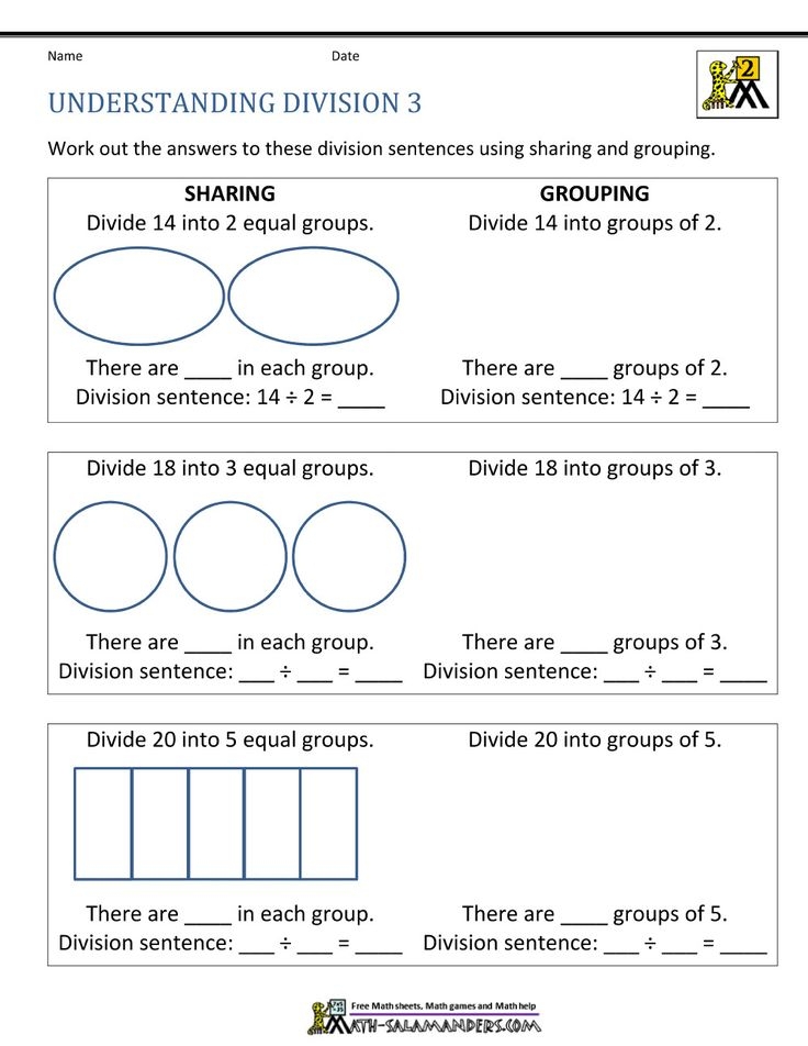 Division As Equal Groups Worksheets Divisonworksheets