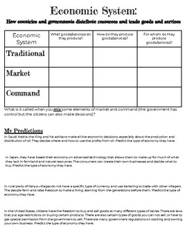 Economic System Worksheet Chart Sheet Gallery