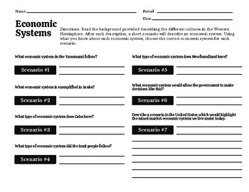 Economic Systems Handout Activity By Karinaesperanza TPT