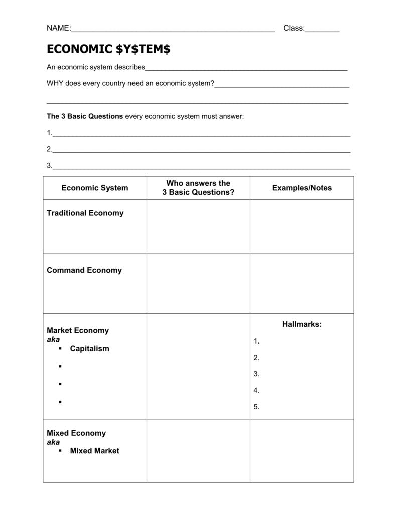 Economic Systems Worksheet Pdf Owhentheyanks