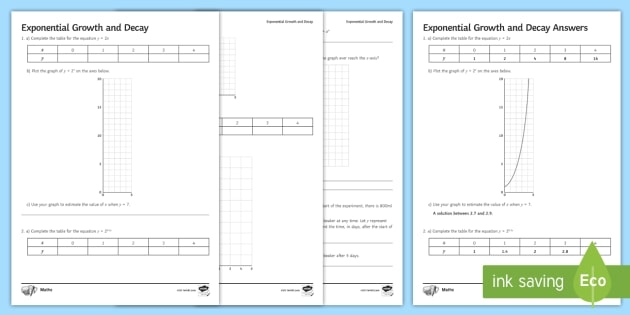 Exponential Growth And Decay Worksheet teacher Made 