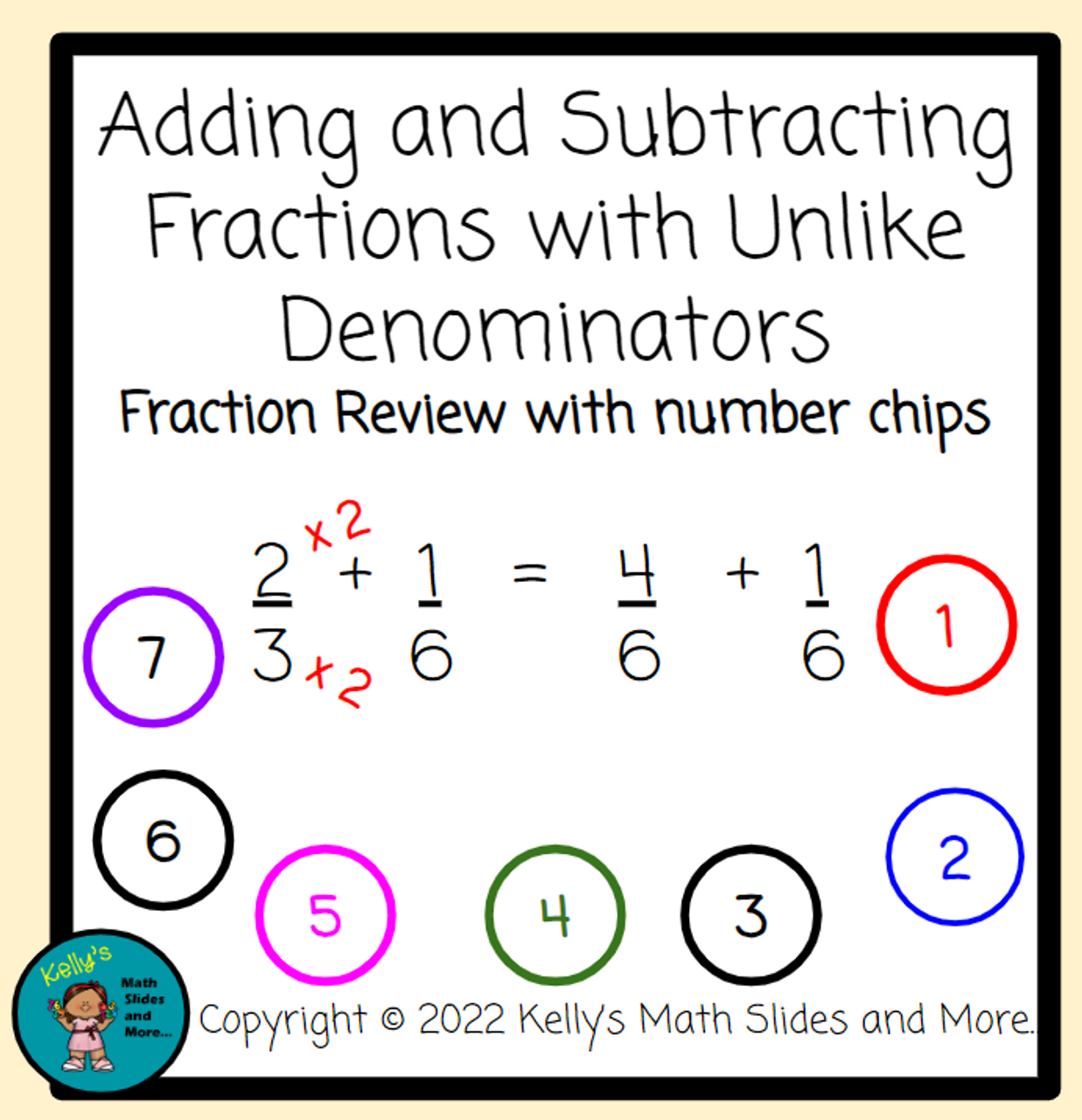 Fractions Review Adding And Subtracting With Unlike Denominators 
