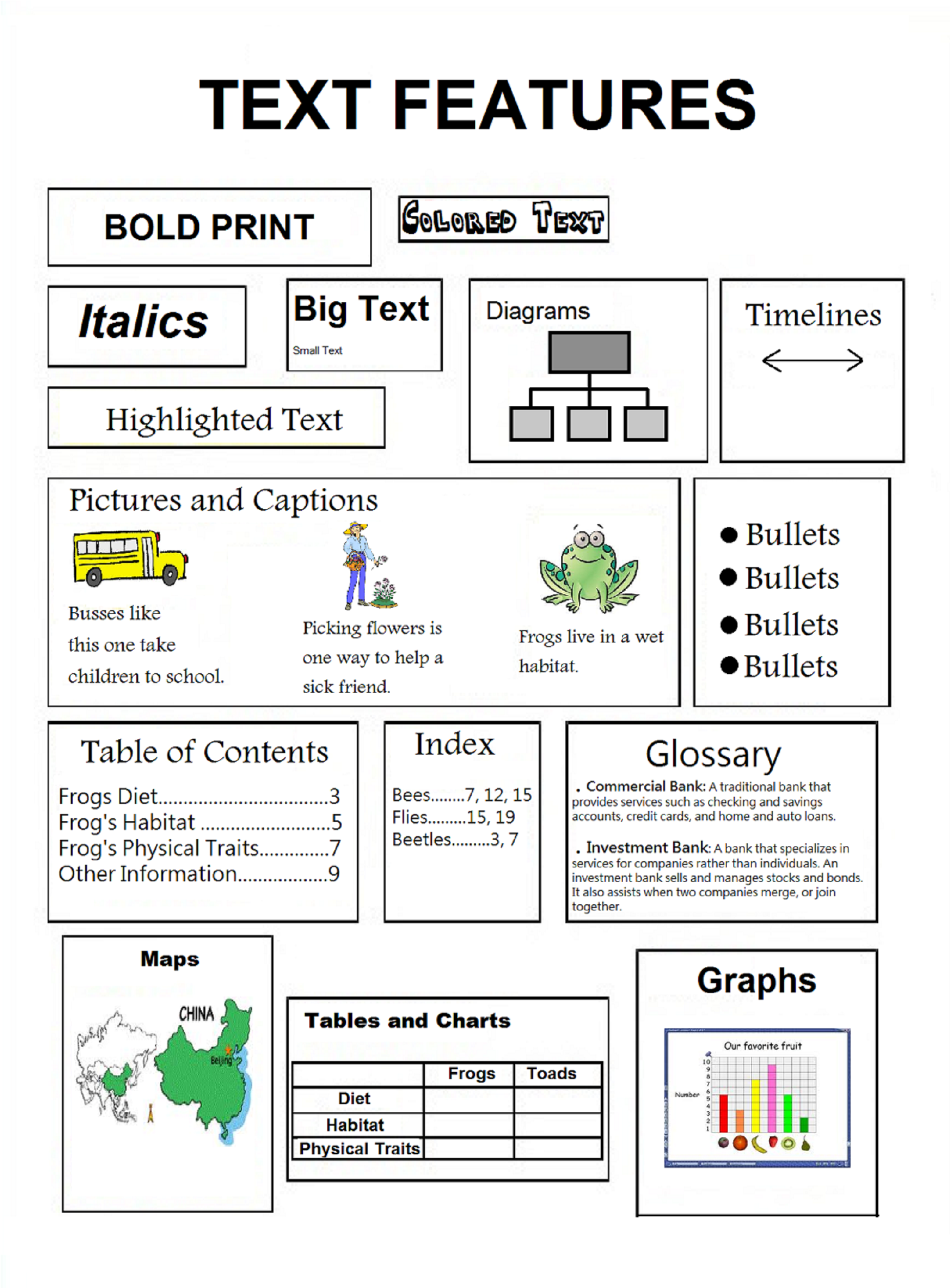 Free Printable Nonfiction Text Features Worksheet Printable Yearly